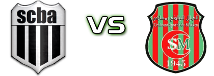 SC Ben Arous - CS Msaken detalji utakmice i statistika