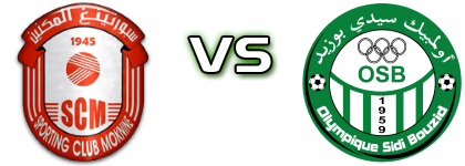 SC Moknine - Sidi Bouzid head to head game preview and prediction SC Moknine - Sidi Bouzid head to head game preview and prediction