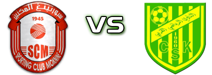 SC Moknine - CS Korba detalji utakmice i statistika