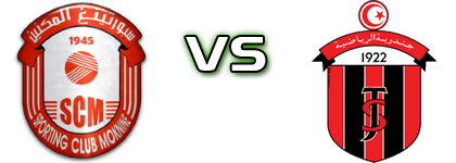 SC Moknine - Jendouba Sp. Spiel Prognosen und Statistiken