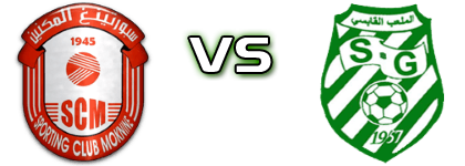 SC Moknine - Gabèsien Detalji meca I statistika.