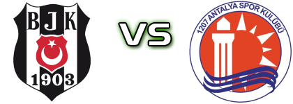 Beşiktaş - 1207 Antalya Muratpasa Belediye Spor Statistiche e dettagli partita