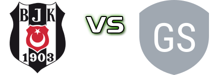 Beşiktaş - Giresun Sanayispor Detalji meca I statistika.