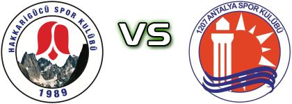 Hakkarigücü Spor Kulübü - 1207 Antalya Muratpasa Belediye Spor Estatísticas e detalhes do jogo