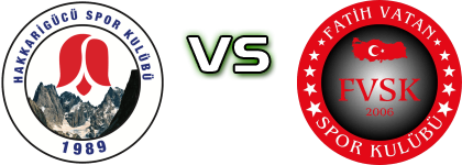 Hakkarigücü Spor Kulübü - Fatih Vatan Spor Statistiche e dettagli partita