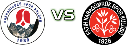 Hakkarigücü Spor Kulübü - Karagümrük Detalles y estadisticas