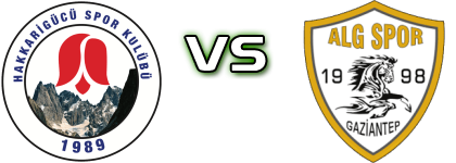 Hakkarigücü Spor Kulübü - ALG Spor Detalji meca I statistika.