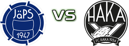 JäPS - Haka head to head game preview and prediction
