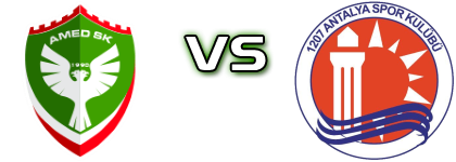 Amed SK - 1207 Antalya Muratpasa Belediye Spor Spiel Prognosen und Statistiken