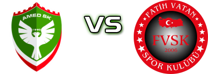 Amed SK - Fatih Vatan Spor Detalles y estadisticas