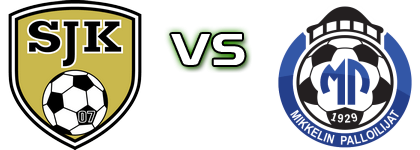 SJK Akatemia - MP head to head game preview and prediction