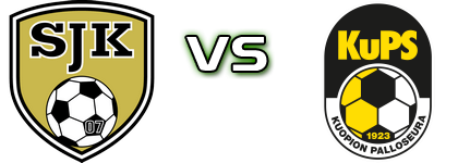 SJK Akatemia - KuPS Akatemia Statistiche e dettagli partita