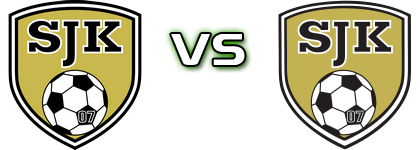 SJK Akatemia - SJK head to head game preview and prediction