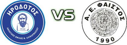 Irodotos - Faistos head to head game preview and prediction