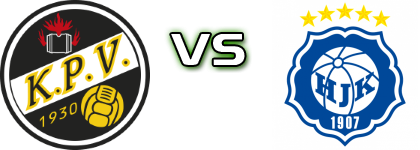 KPV - Klubi 04 head to head game preview and prediction