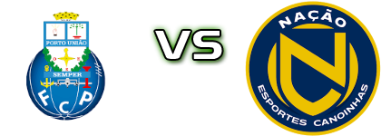 Porto SC - Nação Spiel Prognosen und Statistiken Porto SC - Nação Spiel Prognosen und Statistiken