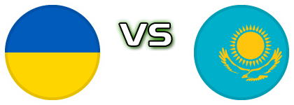 Ukraine - Kazakhstan Estatísticas e detalhes do jogo