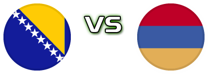 Bosnia & Herzegovina - Armenia Statistiche e dettagli partita Bosnia & Herzegovina - Armenia Statistiche e dettagli partita