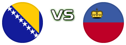 Bosnia & Herzegovina - Liechtenstein head to head game preview and prediction