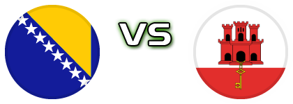 Bosnia & Herzegovina - Gibraltar Statistiche e dettagli partita