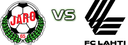 Jaro - Lahti head to head game preview and prediction