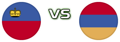 Liechtenstein - Armenia head to head game preview and prediction