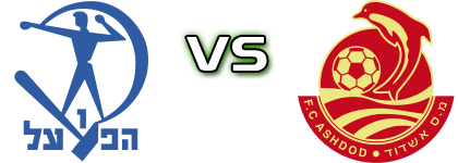 Hapoel Petach Tikva - Ashdod FC Statistiche e dettagli partita