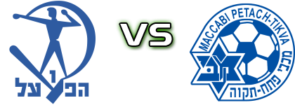 Hapoel Petach Tikva - Maccabi Petach Tikva детайли и статистика