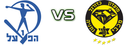 Hapoel Petach Tikva - Maccabi Netanya Spiel Prognosen und Statistiken