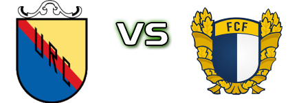 Rec Cadima - Famalicão Statistiche e dettagli partita