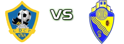 CDCP de Vila Nova de Anços - Lousanense head to head game preview and prediction CDCP de Vila Nova de Anços - Lousanense head to head game preview and prediction