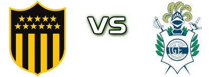 Peñarol - Gimnasia Spiel Prognosen und Statistiken Peñarol - Gimnasia Spiel Prognosen und Statistiken