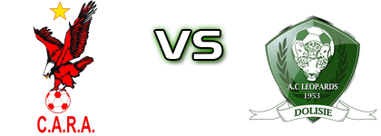 Cara Brazzaville - Leopards Spiel Prognosen und Statistiken