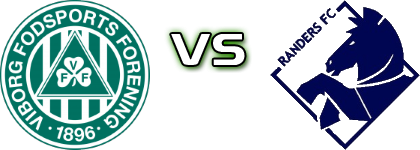 Viborg FF - Randers FC Reserve head to head game preview and prediction