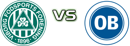 Viborg FF - OB Estatísticas e detalhes do jogo
