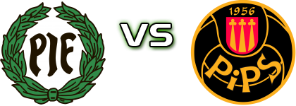 PIF - PiPS Estatísticas e detalhes do jogo