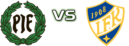 PIF - ÅIFK head to head game preview and prediction PIF - ÅIFK head to head game preview and prediction