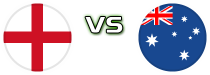England - Australia Spiel Prognosen und Statistiken