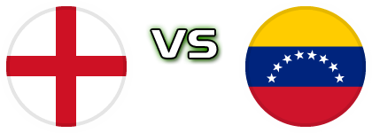 England - Venezuela детайли и статистика England - Venezuela детайли и статистика