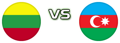 Lithuania - Azerbaijan детайли и статистика