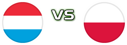 Luxembourg - Poland detalji utakmice i statistika Luxembourg - Poland detalji utakmice i statistika