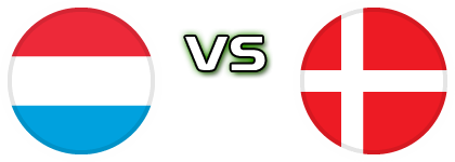 Luxembourg - Denmark head to head game preview and prediction