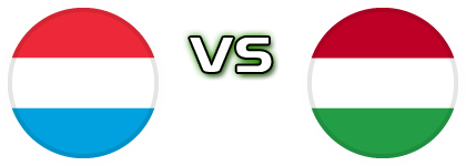 Luxembourg - Hungary head to head game preview and prediction