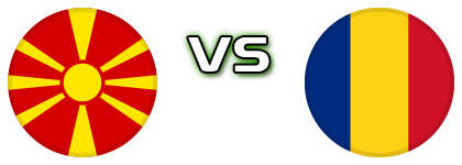 North Macedonia - Romania head to head game preview and prediction