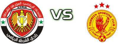 Al Shorta - Tishreen Estatísticas e detalhes do jogo