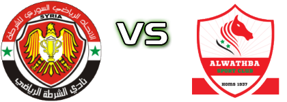 Al Shorta - Al-Wathba head to head game preview and prediction