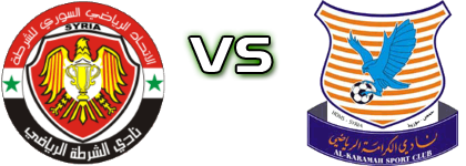 Al Shorta - Al Karamah detalji utakmice i statistika Al Shorta - Al Karamah detalji utakmice i statistika