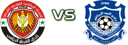Al Shorta - Al Majd Statistiche e dettagli partita