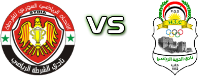 Al Shorta - Al-Horiyah head to head game preview and prediction