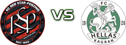 SC Red Star Penzing - Hellas detalji utakmice i statistika